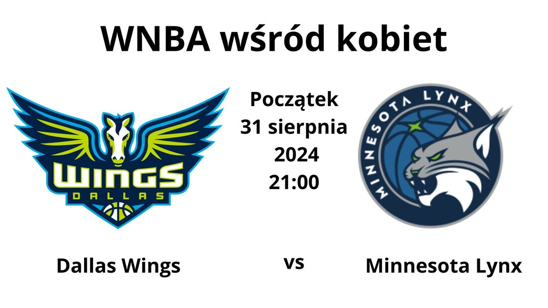 Mecz Dallas Wings - Minnesota Lynx