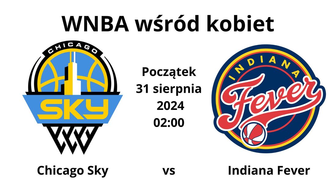 Mecz Chicago Sky - Indiana Fever