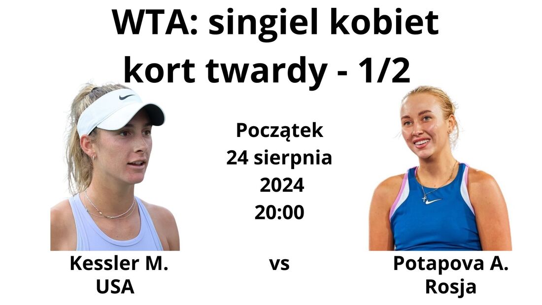 Mecz Kessler M. - Potapova A.