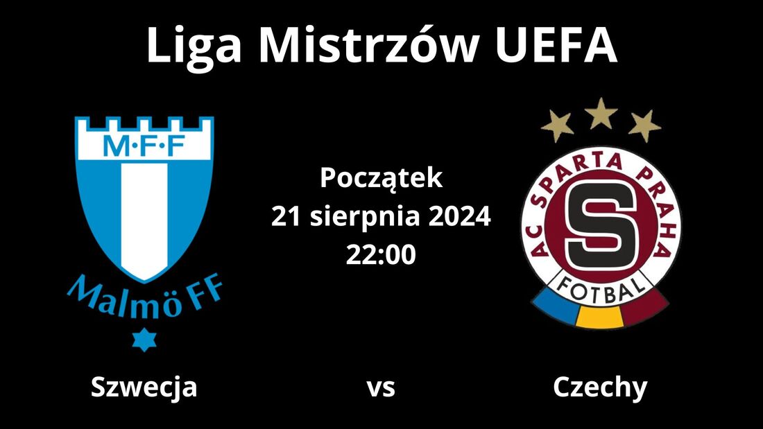 Mecz Malmö FF kontra AC Sparta Praha