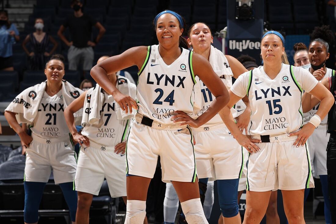 Zespół Minnesota Lynx