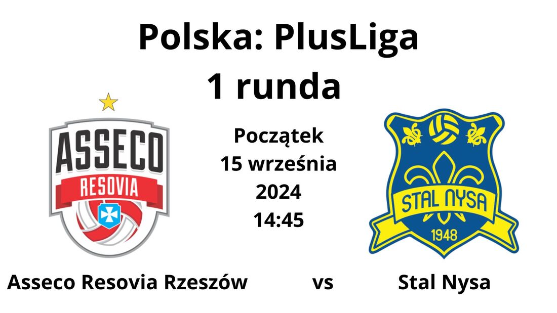 Mecz Asseco Resovia Rzeszów - Stal Nysa