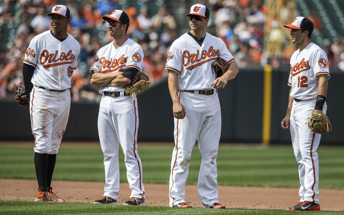 Zespół baseballowy Baltimore Orioles