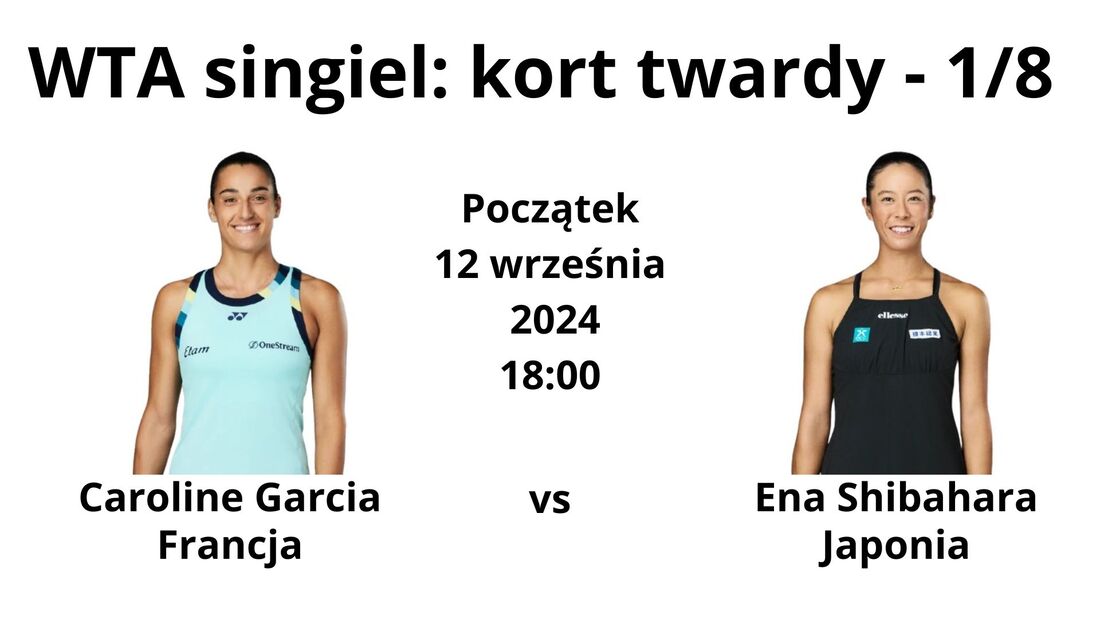 Mecz Caroline Garcia - Ena Shibahara