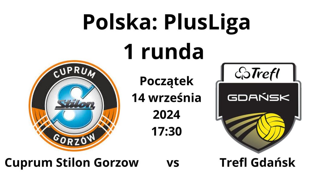 Mecz Cuprum Stilon Gorzow - Trefl Gdańsk