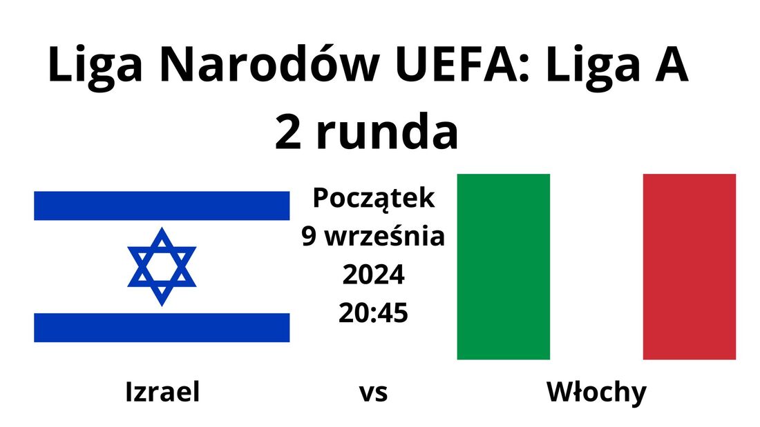 Mecz Izrael - Włochy