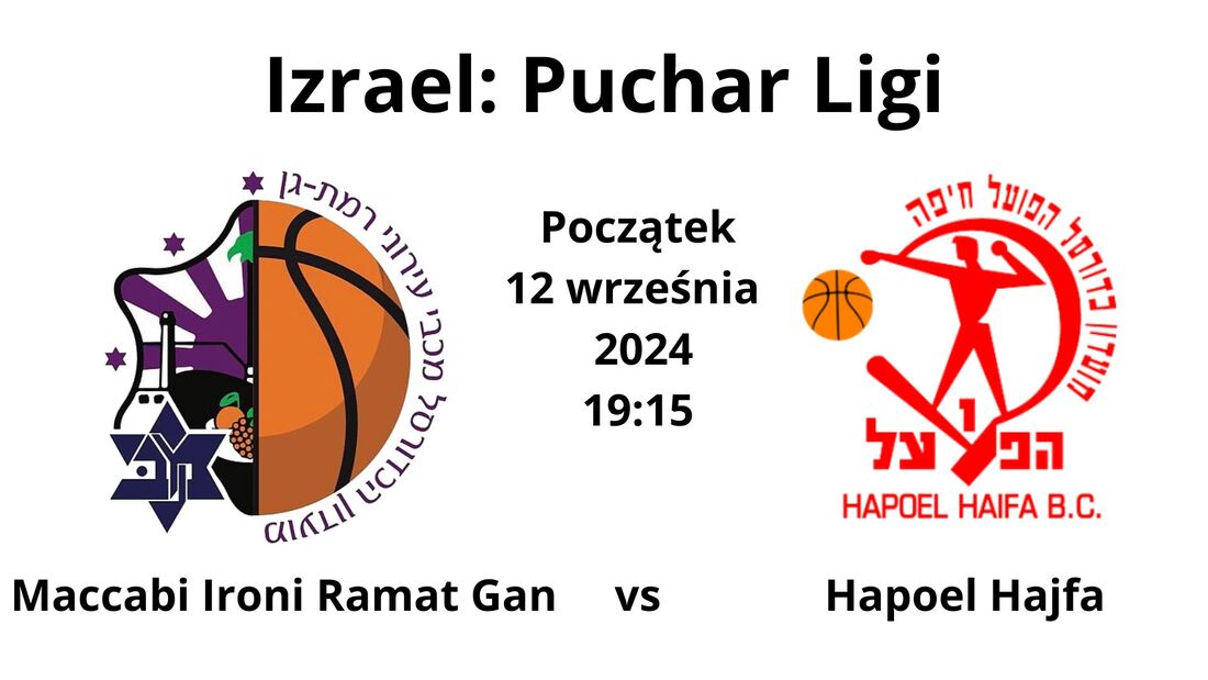 Mecz Maccabi Ironi Ramat Gan – Hapoel Hajfa